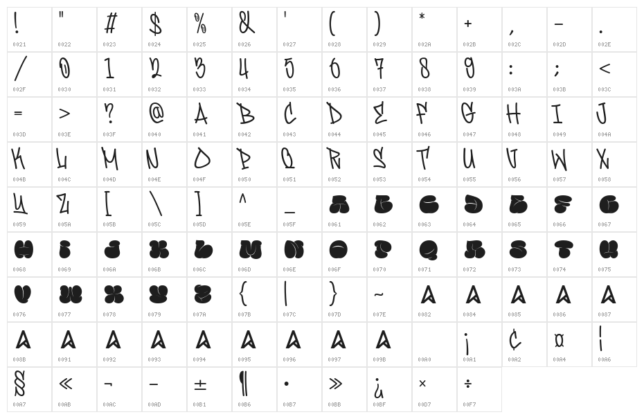 Famous Bomber Regular Character Map