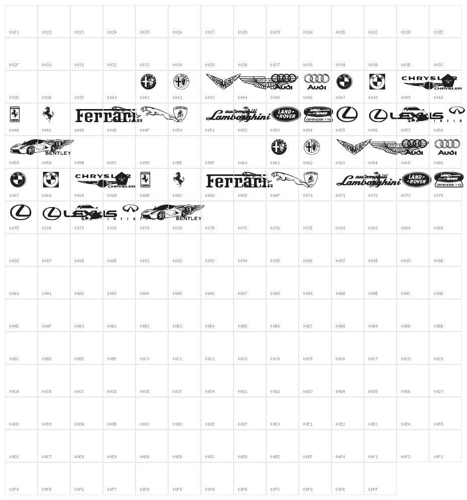 Famous Car 1 Character Map