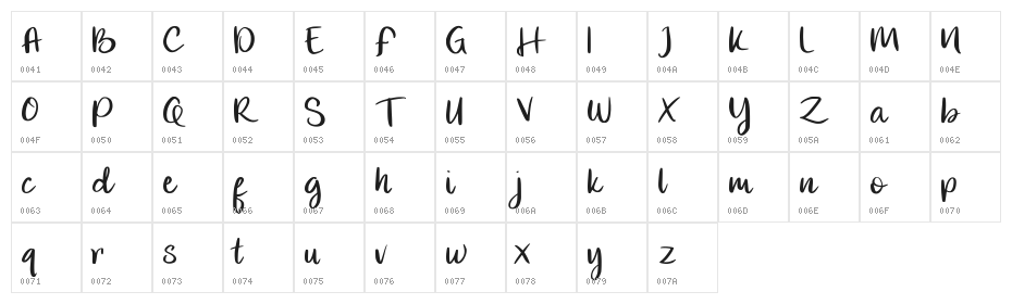 Famous FREE Character Map