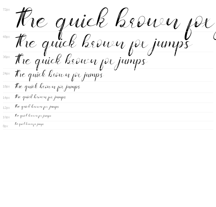 Famous Idol Demo Display Waterfall