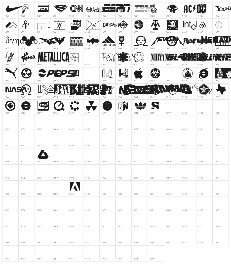 Famous Logos Character Map