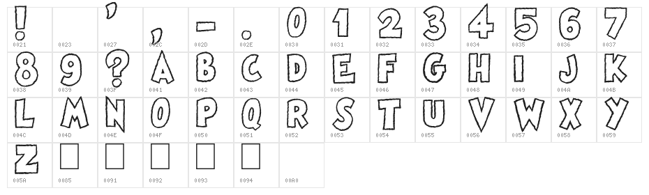 Famous Oldies Plain Character Map