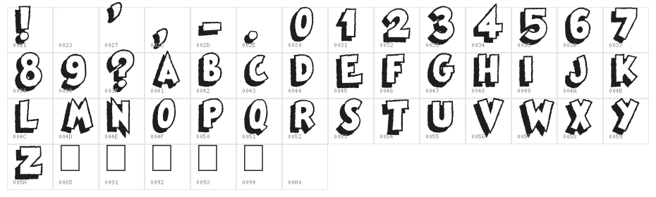 Famous Oldies Shad Character Map