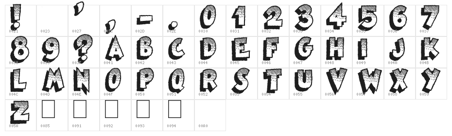 Famous Oldies Character Map