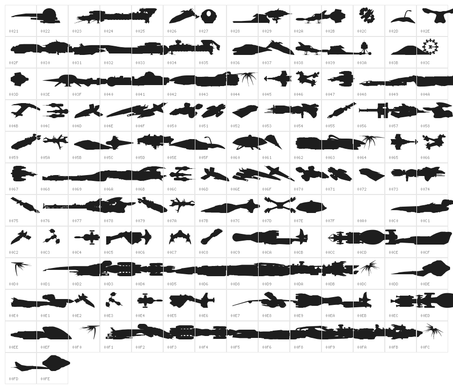 Famous Spaceships 2 Character Map