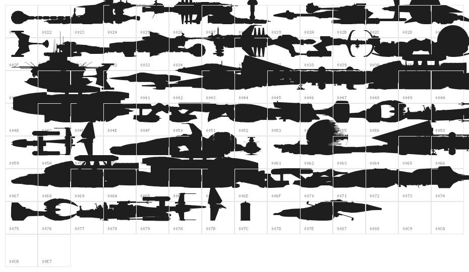 Famous Spaceships Character Map