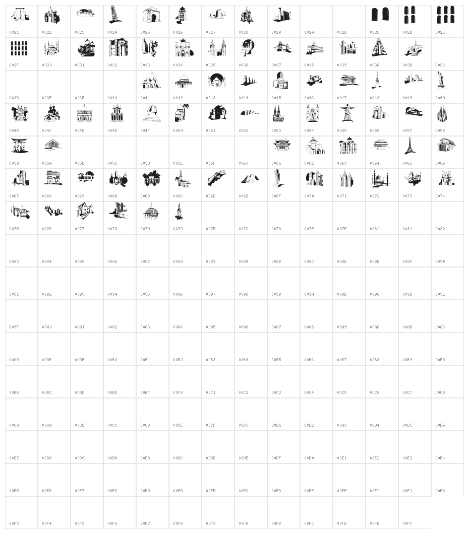 FamousBuildings Character Map