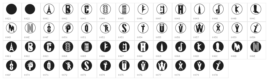 FamousPix-Circles Character Map