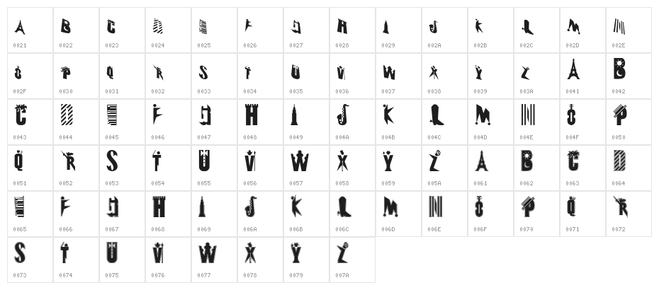 FamousPix Character Map