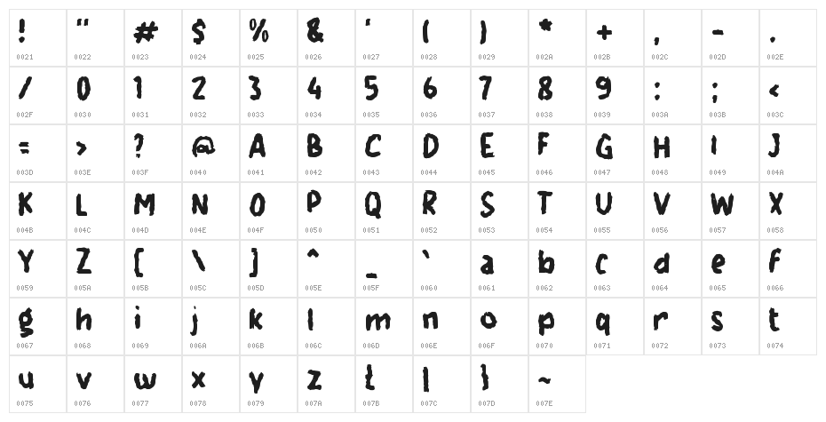 Famzaso Character Map