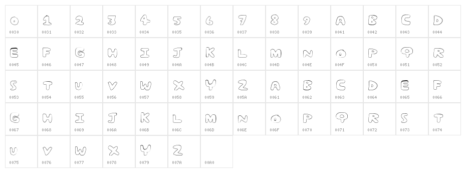FanCom Character Map