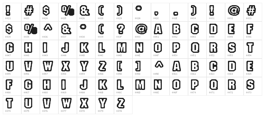 Fanatika One Character Map