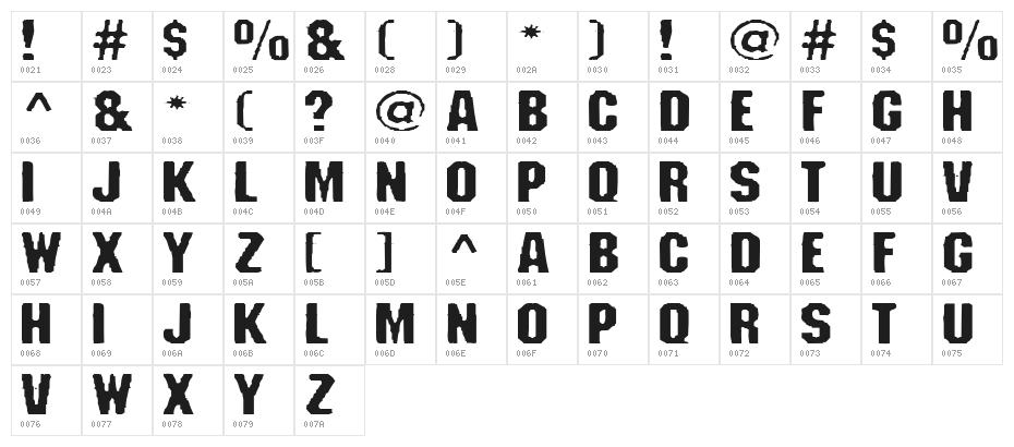 Fanatika Two Character Map