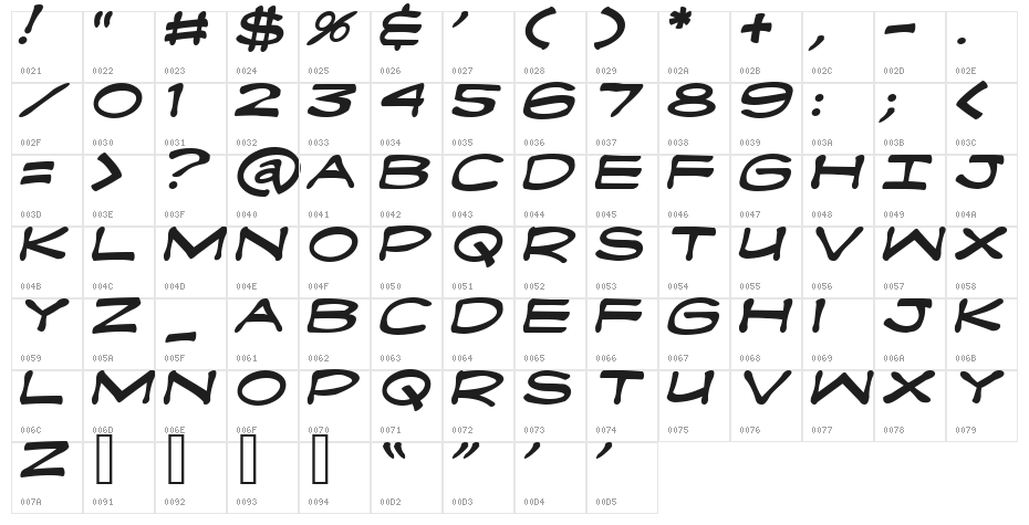 Fanboy Hardcore Italic Character Map
