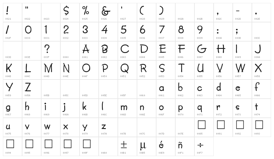 FanciHand Regular Character Map