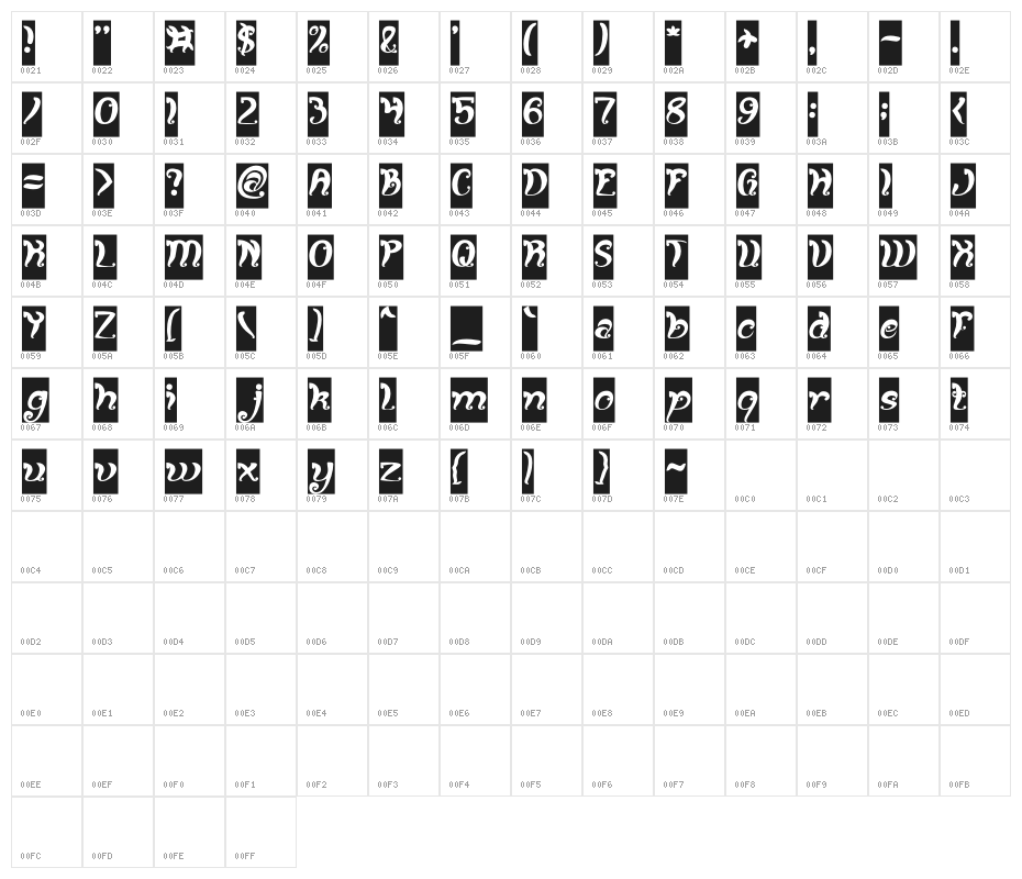 Fancy Curly-Inverse Character Map
