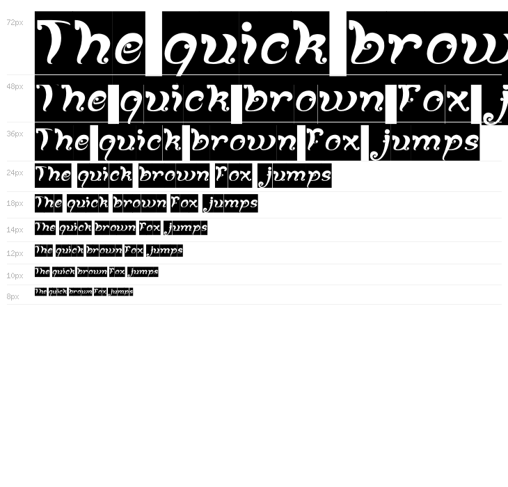 Fancy Curly-Inverse Waterfall