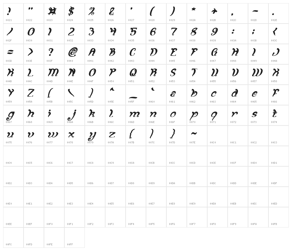 Fancy Curly Italic Character Map