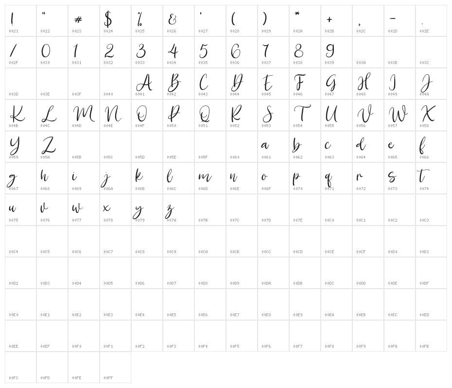 Fancy Darling Character Map