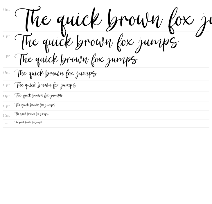 Fancy Darling Waterfall