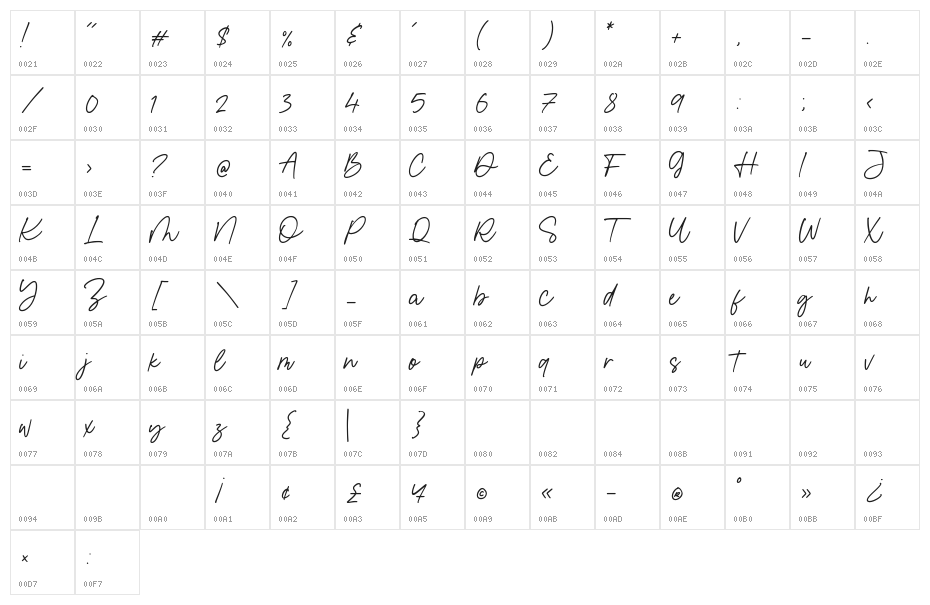Fancy Delight Character Map