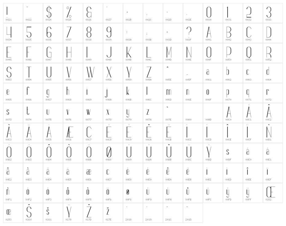 Fancy Light Character Map