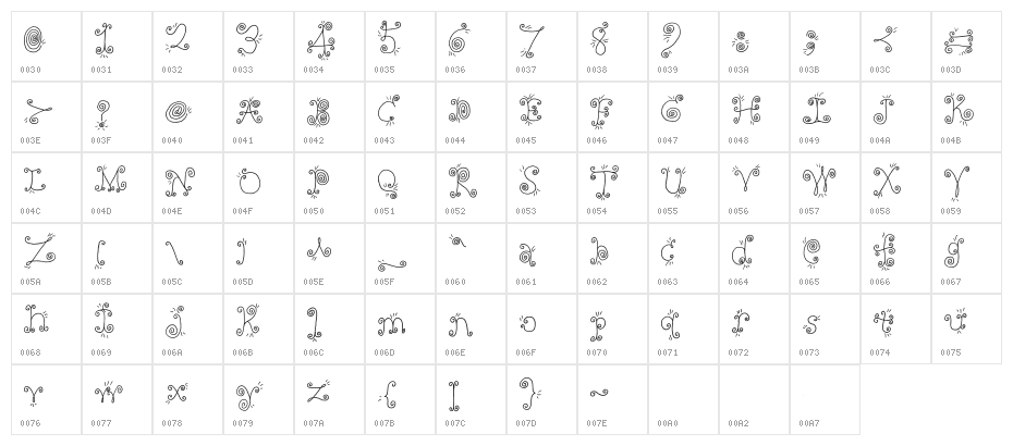 Fancy Nancy Regular Character Map