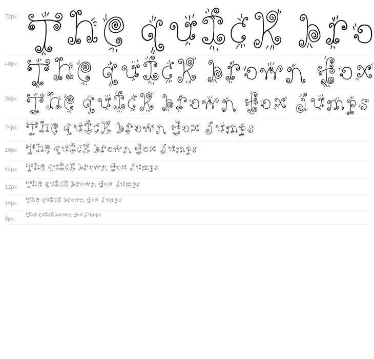 Fancy Nancy Regular Waterfall