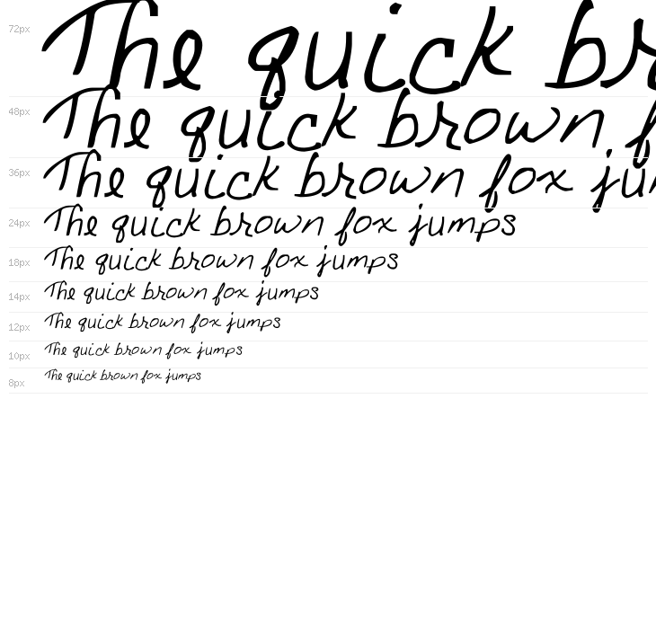 Fancy Nancy Waterfall