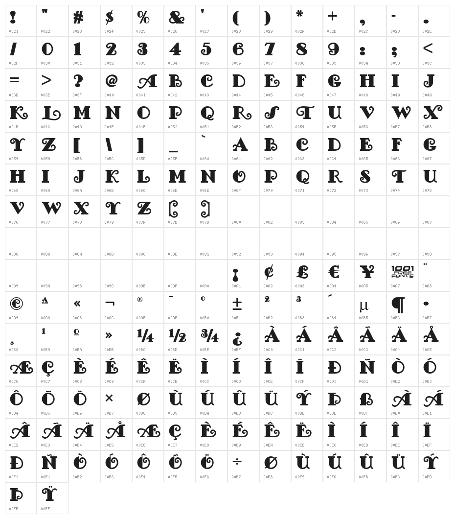 Fancy Pants NF Character Map