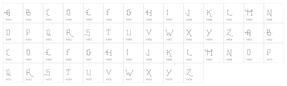 Fancy Tattoo Script Regular Character Map