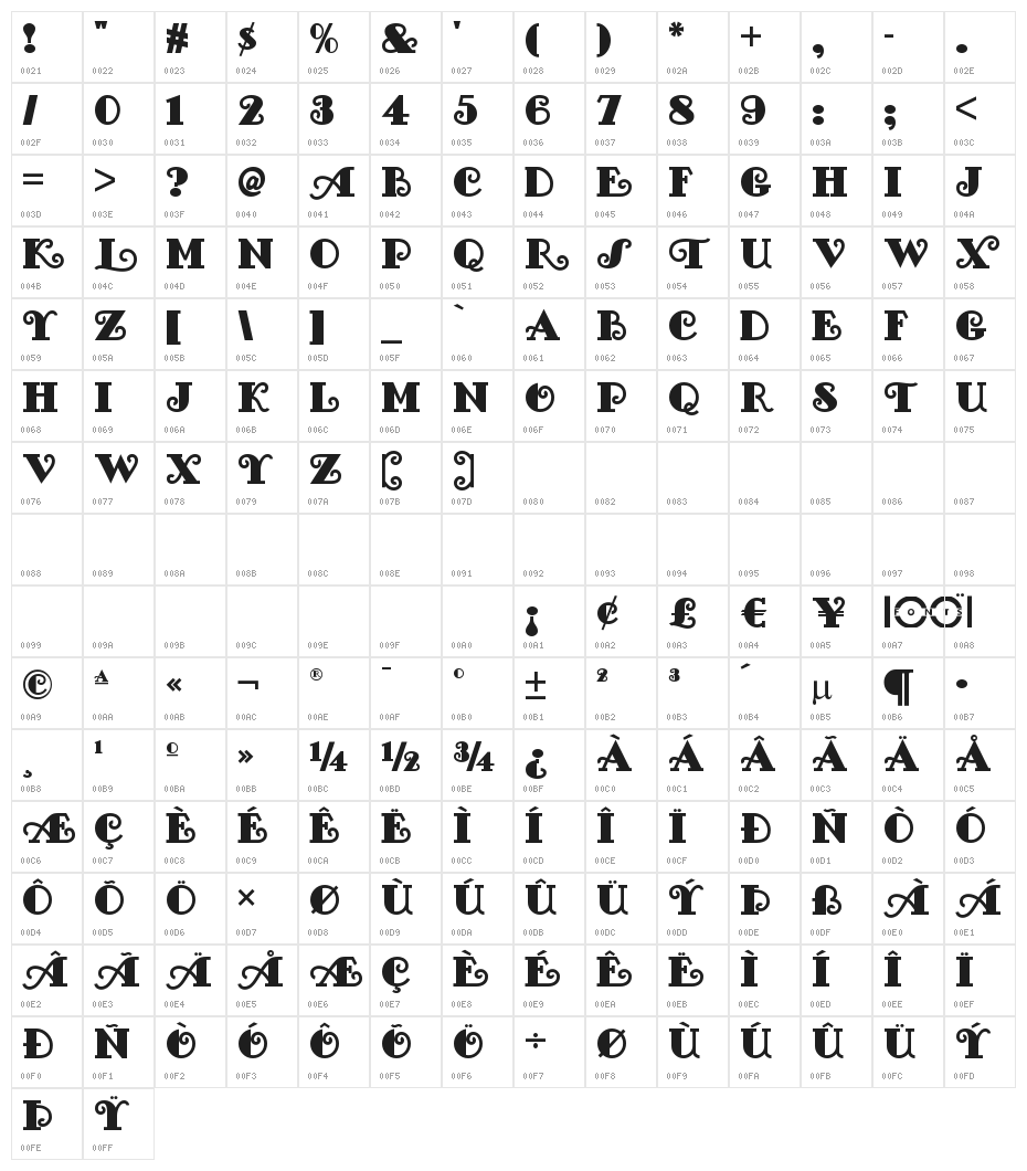 FancyPantsNF Character Map