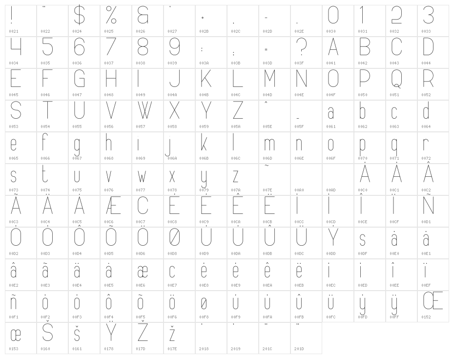 FancyRounded Light Character Map