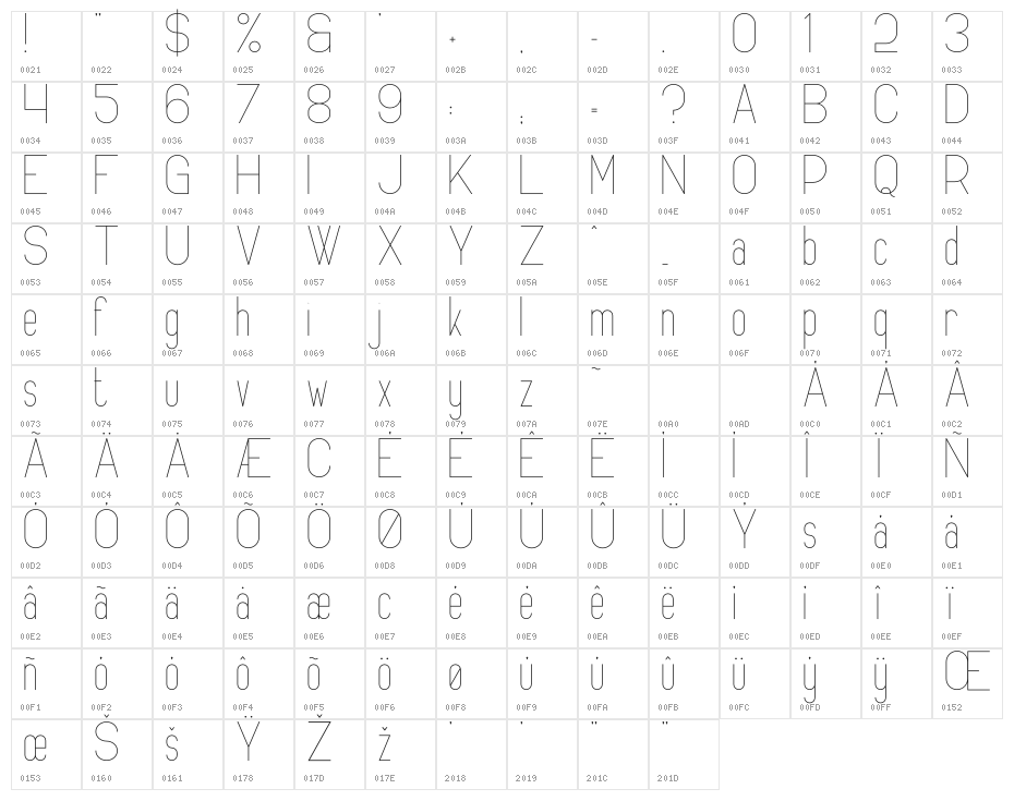 FancySans Light Character Map