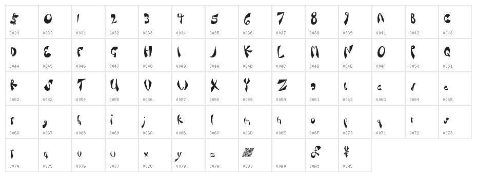 FancySauce Character Map