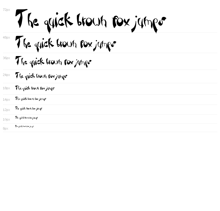 FancySauce Waterfall