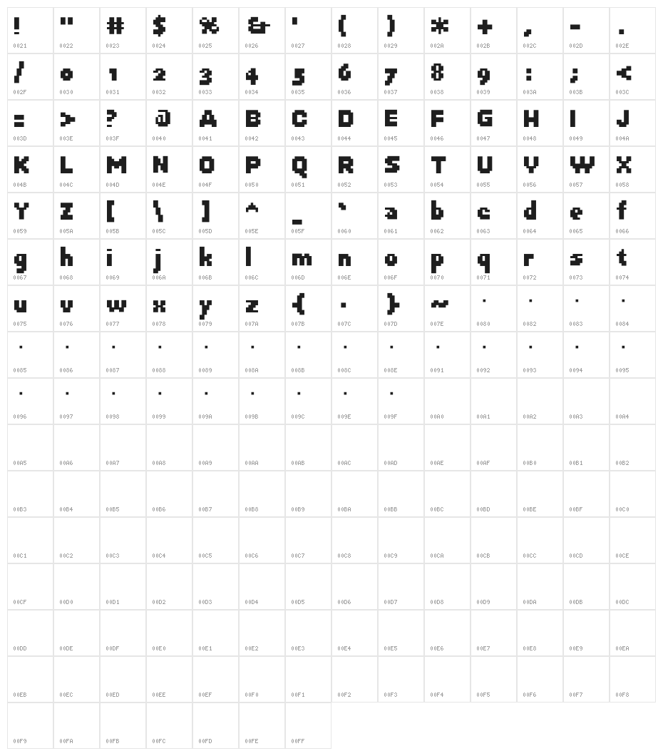 Fanda Black Character Map