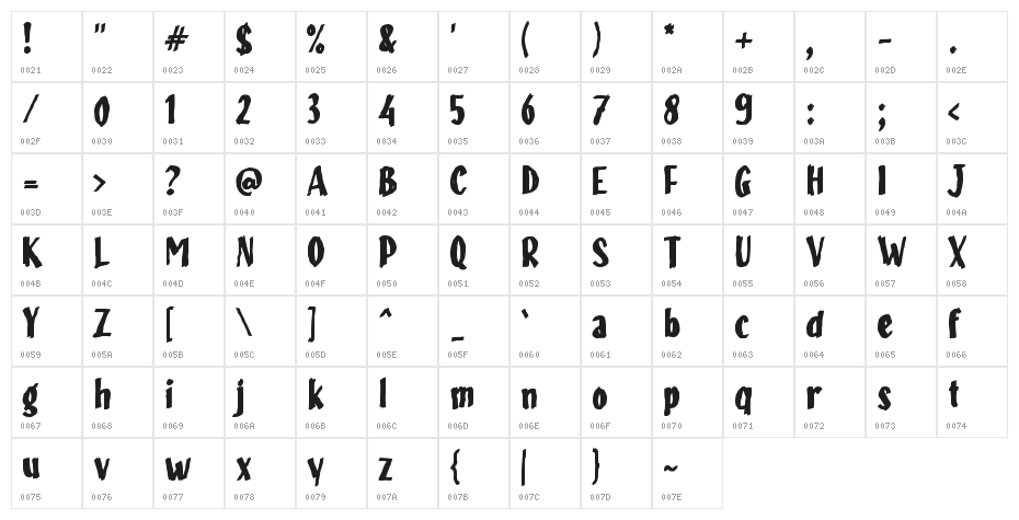 Fandory Character Map