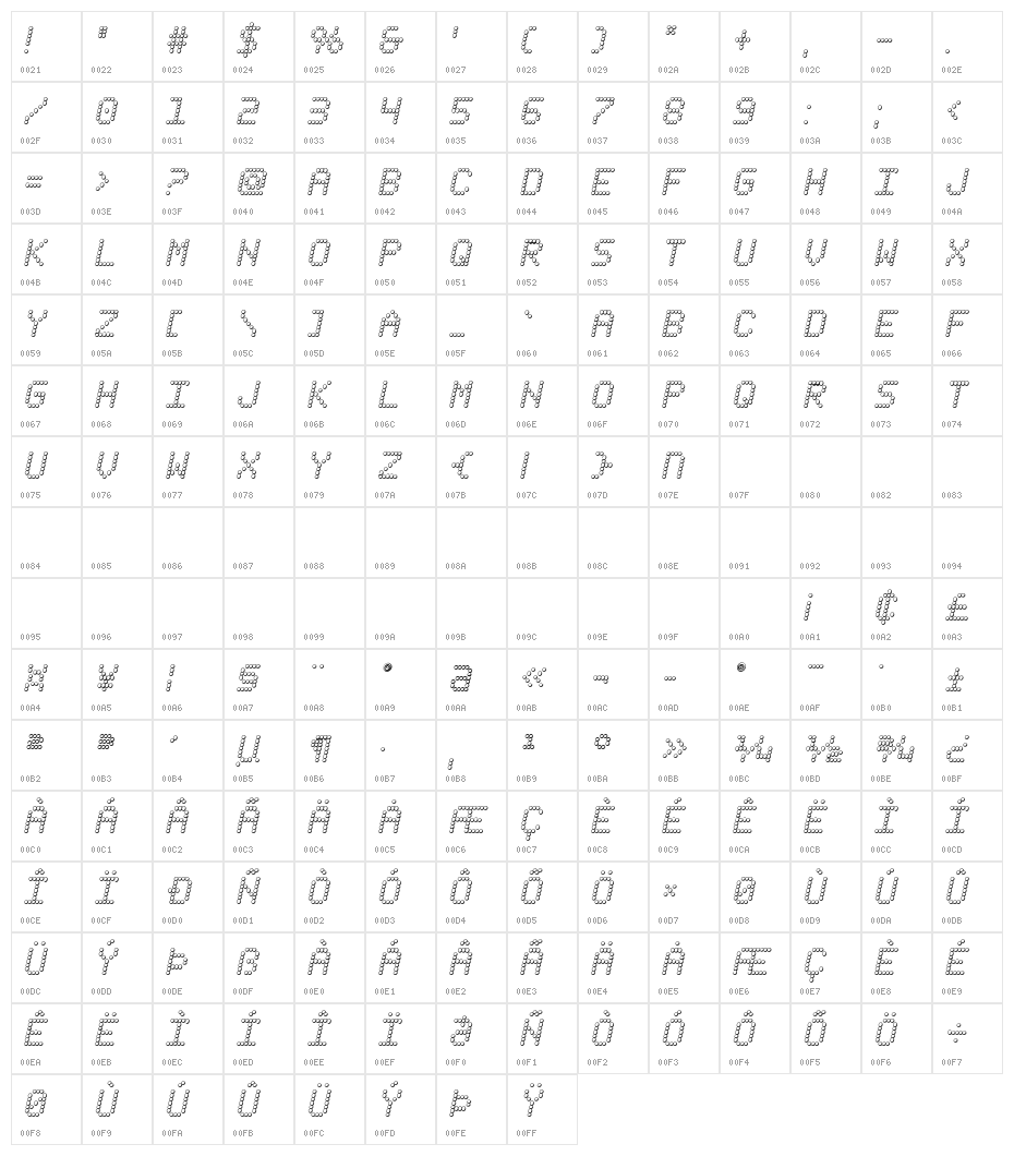Fanfare Ticker 3D Italic Character Map
