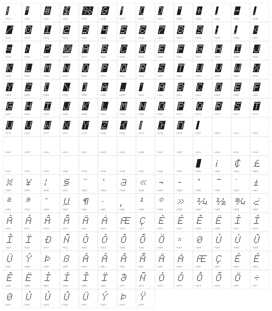 Fanfare Ticker Background Italic Character Map