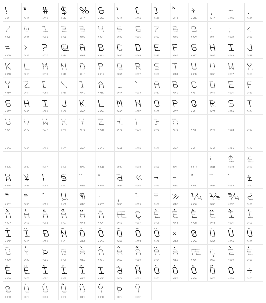 Fanfare Ticker Leftalic Character Map