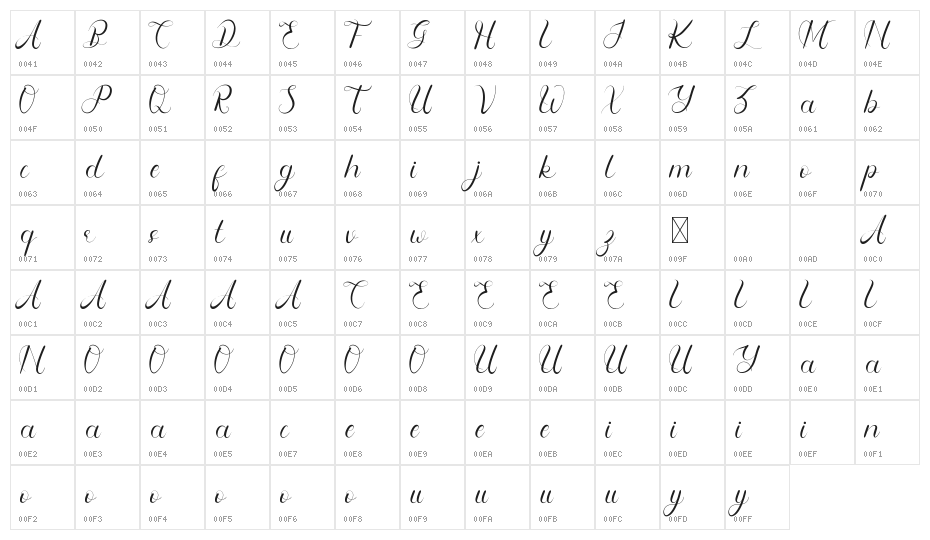 Fangirliya Demo Character Map
