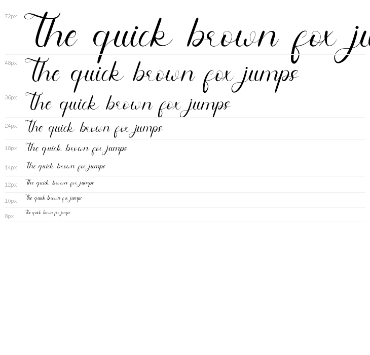 Fangirliya Demo Waterfall