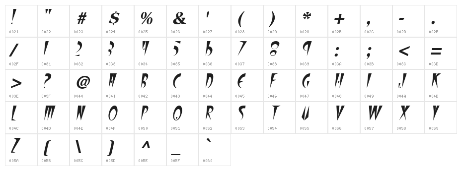 FangsSCapsSSK Italic Character Map