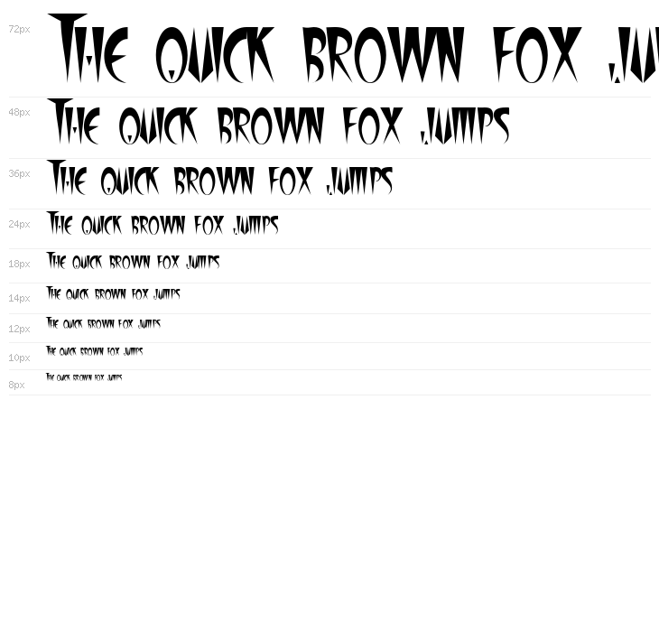 FangsSCapsSSK Waterfall