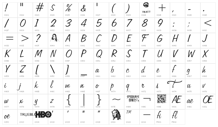 Fangtasia Character Map