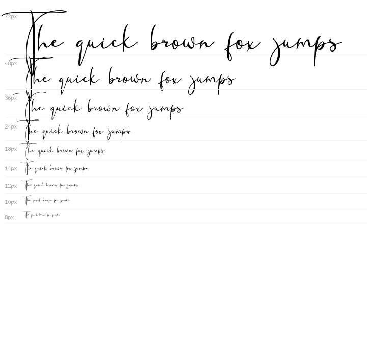 Fanish Signature Waterfall