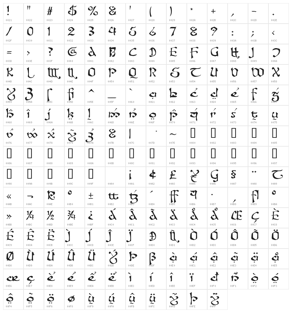 Fanjofey Leoda AH Regular Character Map