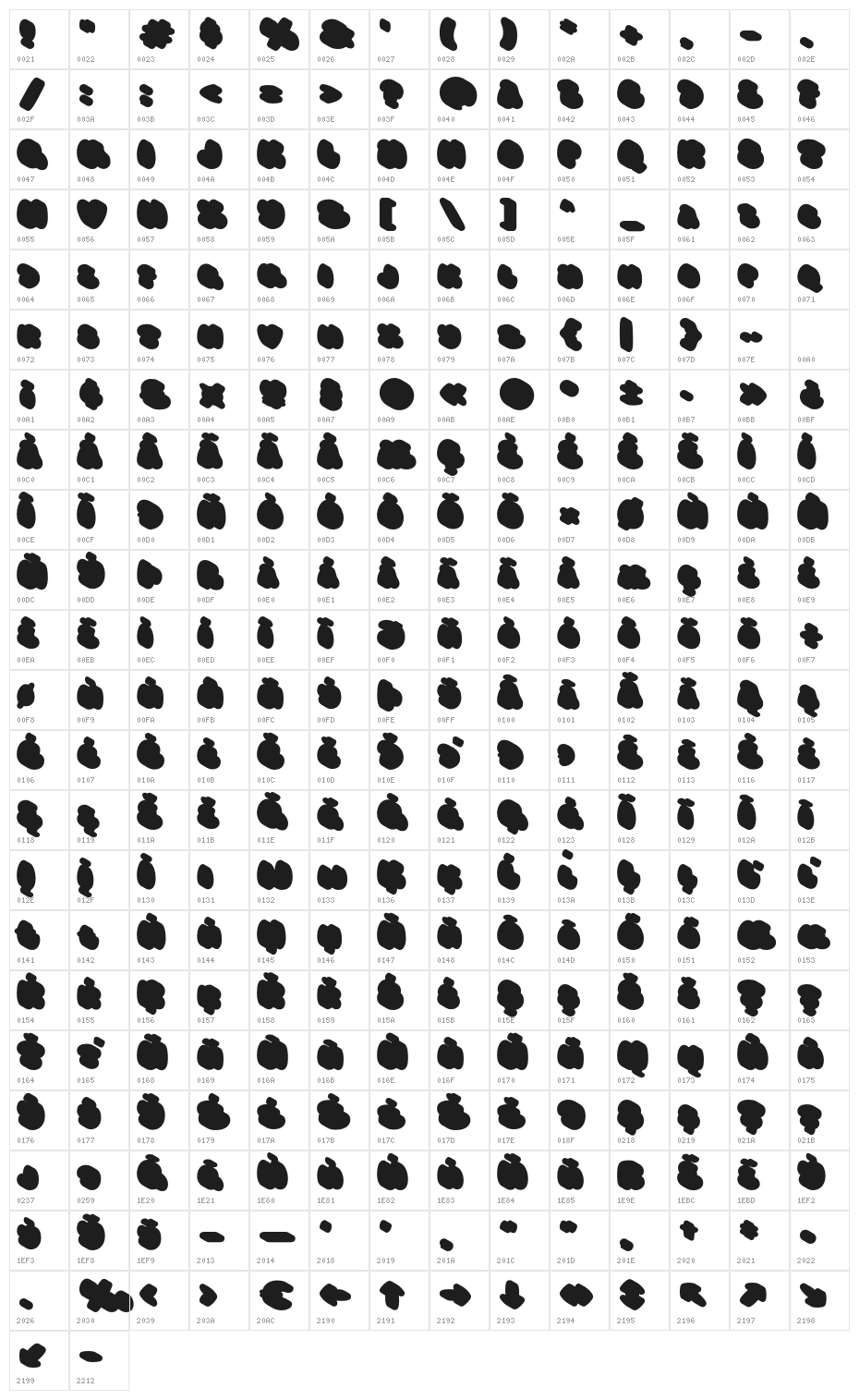 Fanky Bubble Graffiti Extrude Character Map