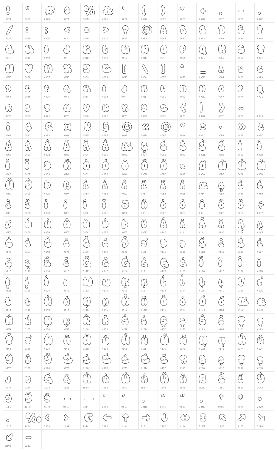 Fanky Bubble Graffiti Line Character Map